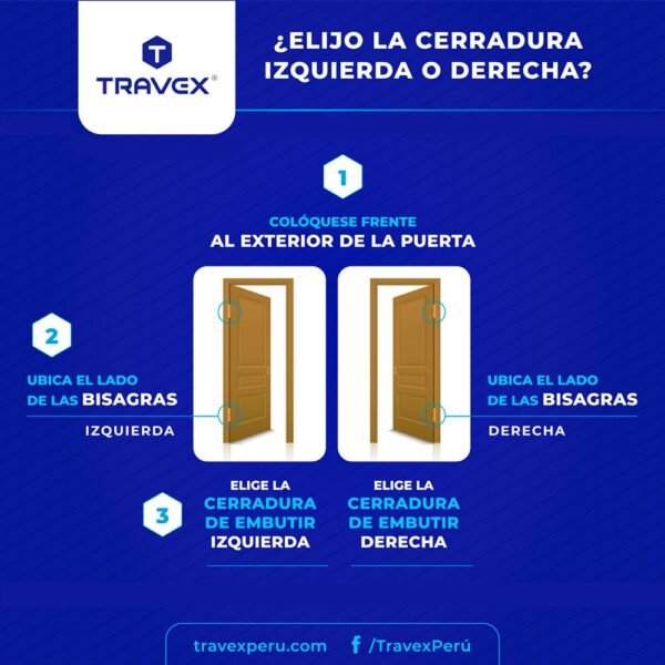 Cerradura de Embutir Principal Rhonda de 3 golpes - Travex