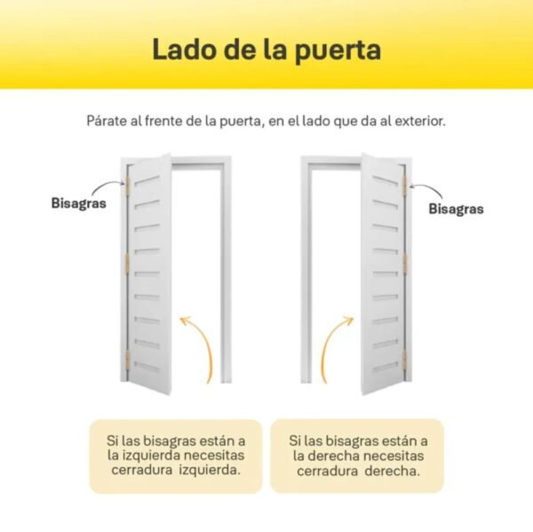 Cerradura Eléctrica con Botón Izquierdo Yale